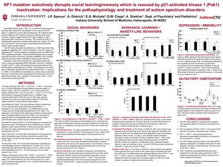 NF1 mutation selectively disrupts social learning/memory which is rescued by p21-activated kinase 1 (Pak1) J.P. Spence 1, A. Dietrich 1, E.G. Michels 2,