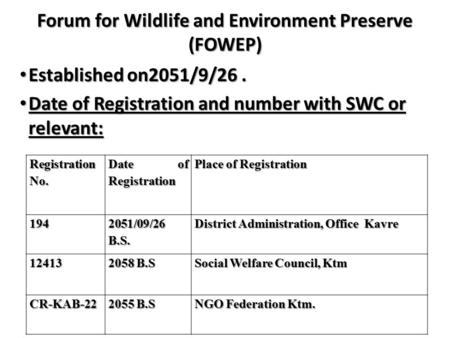 Forum for Wildlife and Environment Preserve (FOWEP) Established on2051/9/26. Established on2051/9/26. Date of Registration and number with SWC or relevant: