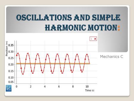 Oscillations and Simple Harmonic Motion: