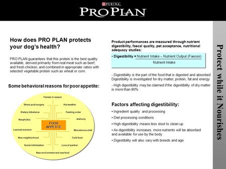 Protect while it Nourishes Some behavioral reasons for poor appetite: Neophobia Learned aversion POOR APPETITE Female in season Stress post surgeryHot.