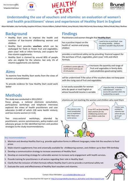 Understanding the use of vouchers and vitamins: an evaluation of women’s and health practitioners’ views and experiences of Healthy Start in England Alison.