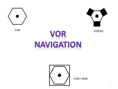 VOR VOR NAVIGATION VORTAC VOR / DME.