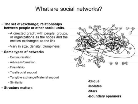 What are social networks? The set of (exchange) relationships between people or other social units. A directed graph, with people, groups, or organizations.