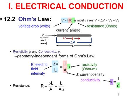 I. ELECTRICAL CONDUCTION