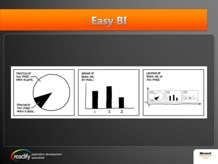 “The half-life of BI is typically shorter than the life of the project needed for its implementation.” --Industry whitepaper (see references)