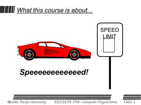 Ch1a- 1 EE/CS/CPE 3760 - Computer Organization  Seattle Pacific University What this course is about... SPEED LIMIT  Speeeeeeeeeeeed!