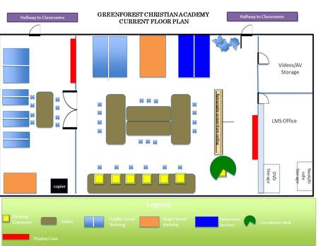 Legend Desktop Computer Tables Double faced Shelving Reference Section Single faced shelving Circulation desk LMS Office Videos/AV Storage copier Display.