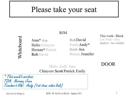 2013-04-10 (Week 2) RJM - IP: Sci Ev in Pat Lit - Spring 2013 1 Please take your seat Rob Rob David Emily Andy* Scott Asa Hernan Jennifer Helio Andy Jenn.