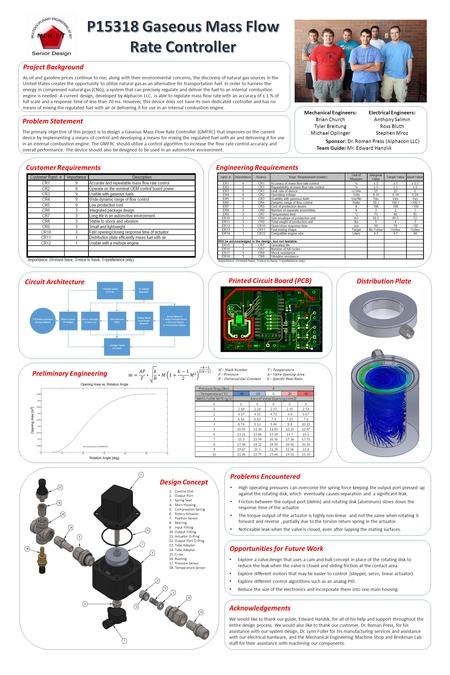 Mechanical Engineers: Brian Church Tyler Breitung Michael Oplinger Electrical Engineers: Anthony Salmin Ross Bluth Stephen Mroz Sponsor: Dr. Roman Press.