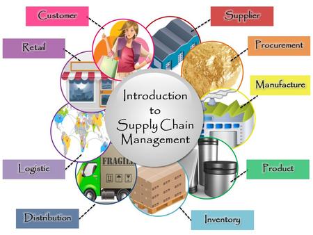 Supply Chain Management