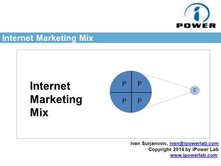 Internet Marketing Mix Ivan Surjanovic, Copyright 2014 by iPower Lab