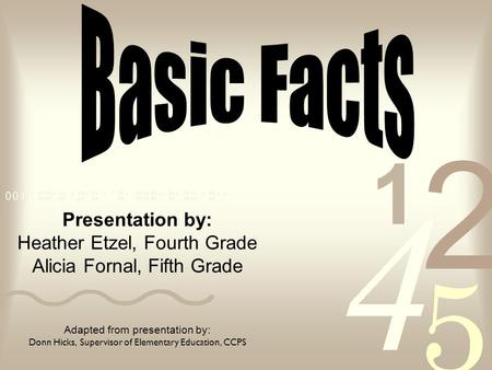 Presentation by: Heather Etzel, Fourth Grade Alicia Fornal, Fifth Grade Adapted from presentation by: Donn Hicks, Supervisor of Elementary Education, CCPS.