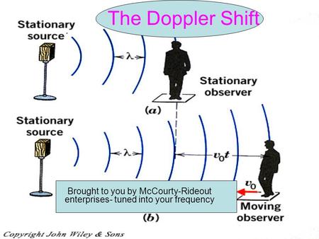 The Doppler Shift Brought to you by McCourty-Rideout enterprises- tuned into your frequency.