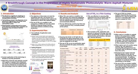 4. Results and Analysis When TiO 2 was used as a modifier, low NOx reduction was measured suggesting that the method of incorporation of TiO 2 into the.