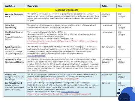 WorkshopDescriptionTutorTime MORNING WORKSHOPS Warm Up Games and ABC’s This workshop will focus on generic warm up games that can be used across a variety.