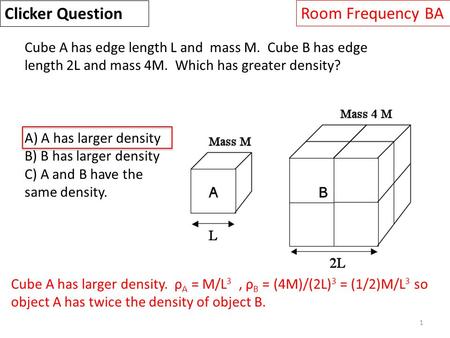 Clicker Question Room Frequency BA