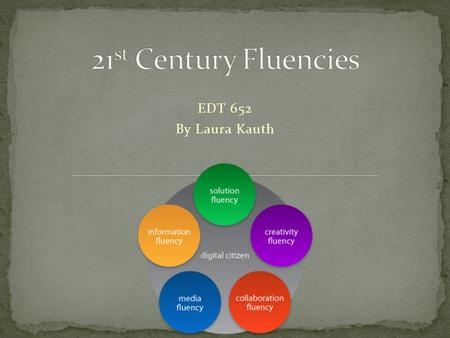 EDT 652 By Laura Kauth. Problem solving and application Adaptability The 6 D’s (define, discover, dream, design, deliver, debrief)