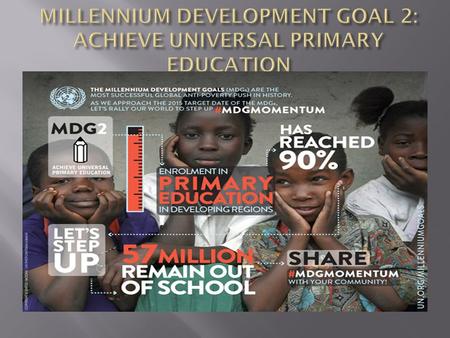  Enrolment in primary education in developing regions reached 90 per cent in 2010, up from 82 per cent in 1999, which means more kids than ever are attending.