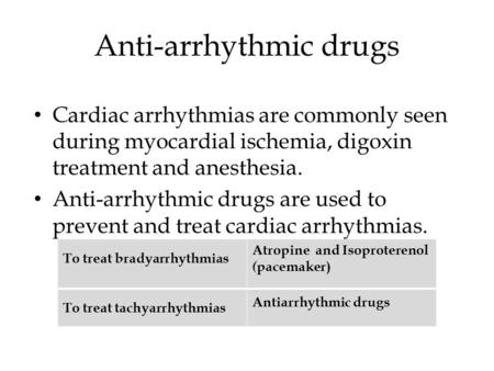 Anti-arrhythmic drugs