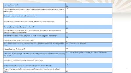 1 Individual Page Use?: No Are all Uses and Applications Discussed or Referenced in the Proposed Material on Label for the Product?: Yes Relates to a Major.