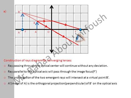 Mr. Bahaa Abou Harfoush O F F ’ B A A ’A ’ B ’B ’ a) Construction of rays diagram for converging lenses: o Ray passing through the optical center will.