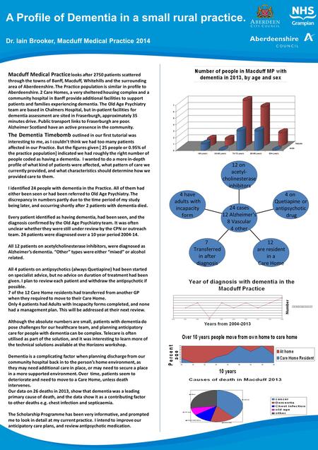 A Profile of Dementia in a small rural practice. Dr. Iain Brooker, Macduff Medical Practice 2014 Macduff Medical Practice looks after 2750 patients scattered.