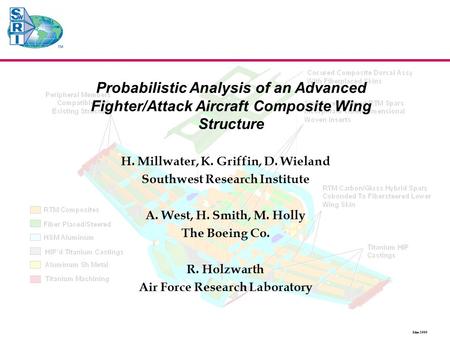 Sdm 2000 H. Millwater, K. Griffin, D. Wieland Southwest Research Institute A. West, H. Smith, M. Holly The Boeing Co. R. Holzwarth Air Force Research Laboratory.