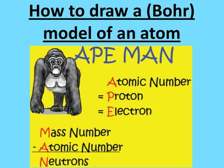 How to draw a (Bohr) model of an atom