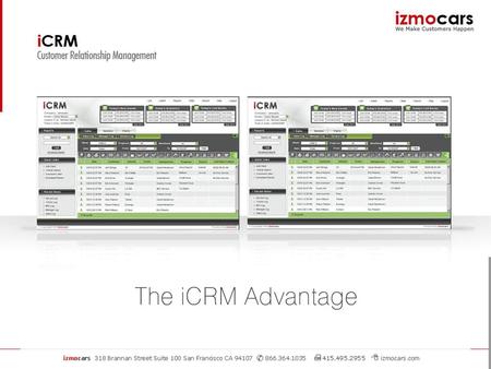 Introduction to izmocars Innovative Internet business solutions provider to the automotive industry Industry leader in interactive automotive content.