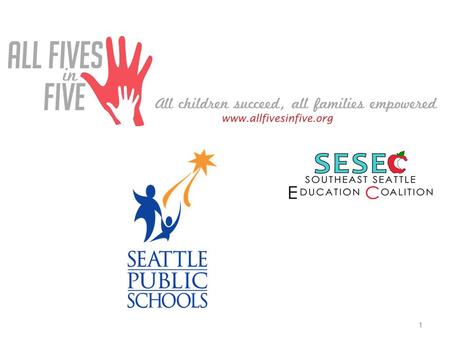 1. 2 CBO Members Asian Counseling and Referral Services Campana Quetzal Catholic Community Services/Youth Tutoring Program Center for East African Community.