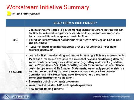 5. NEAR TERM & HIGH PRIORITY BIG Cabinet Directive issued to government agencies/regulators that “now is not the time to be introducing new or extended.