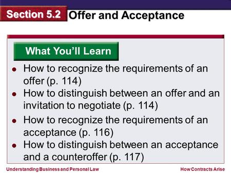 What You’ll Learn How to recognize the requirements of an offer (p. 114) How to distinguish between an offer and an invitation to negotiate (p. 114) How.