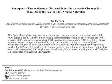 Atmospheric Thermodynamics Responsible for the Antarctic Circumpolar Wave Along the Sea Ice Edge Around Antarctica This figure shows phase sequences from.