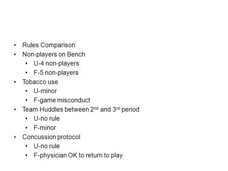 Rules Comparison Non-players on Bench U-4 non-players F-5 non-players Tobacco use U-minor F-game misconduct Team Huddles between 2 nd and 3 rd period U-no.