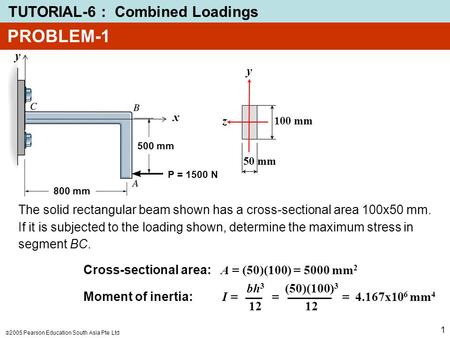 PROBLEM-1 500 mm x y 800 mm P = 1500 N z y 50 mm 100 mm