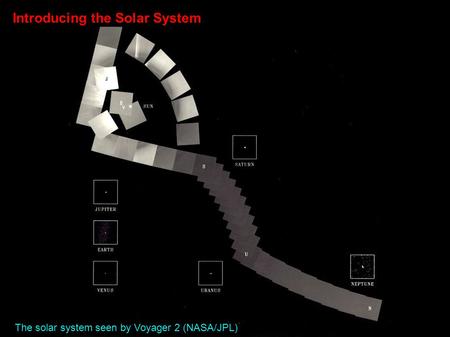 Introducing the Solar System The solar system seen by Voyager 2 (NASA/JPL)‏