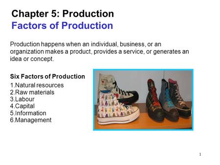 Chapter 5: Production Factors of Production