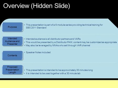 Purpose Intended Audience and Presenter Contents Proposed Presentation Length Intended audience is all distributor partners and VARs This would be presented.