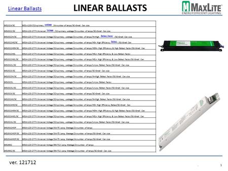 ENERGY EFFICIENT LIGHTING LINEAR BALLASTS ver. 121712 Linear Ballasts.1.1 SKE1324/SCSKE1=120V/32=primary /4=number of lamps/SC=Small Can size SKEU322/SCSKEU=120-277V.