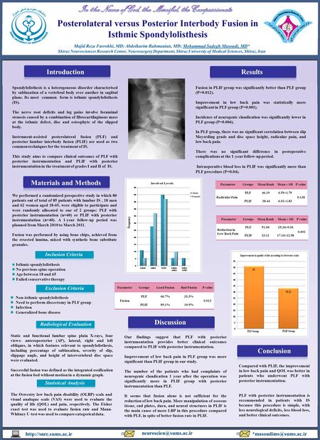 Posterolateral versus Posterior Interbody Fusion in Isthmic Spondylolisthesis Introduction Spondylolisthesis is a heterogeneous disorder characterised.