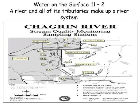 Water that remains on Earth’s surface is runoff