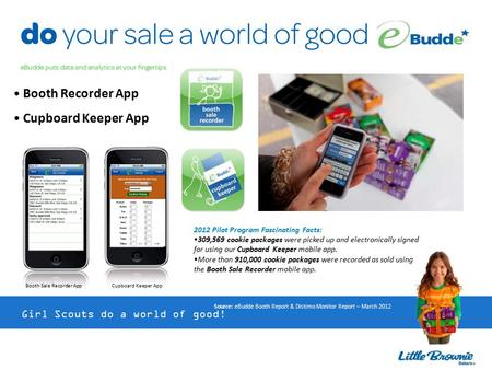 Girl Scouts do a world of good! Booth Recorder App Cupboard Keeper App 2012 Pilot Program Fascinating Facts: 309,569 cookie packages were picked up and.