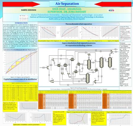 INTRODUCTION Air at lower temperatures (-196 o C) becomes in liquid and so can do the distillation of air to its components. Distillation of air is currently.