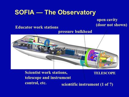 SOFIA — The Observatory open cavity (door not shown) TELESCOPE pressure bulkhead scientific instrument (1 of 7) Scientist work stations, telescope and.