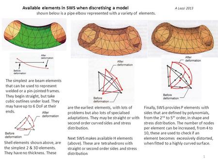 Available elements in SWS when discretising a model A Lozzi 2013 shown below is a pipe elbow represented with a variety of elements. are the earliest elements,