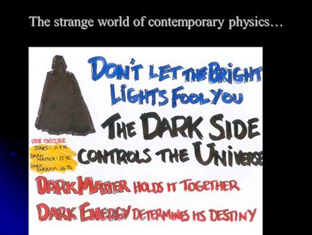 The strange world of contemporary physics…. PHIL 160: Lecture 2 I. Two of Lederman’s analogies and what they suggest. II. What can the evidence be for.