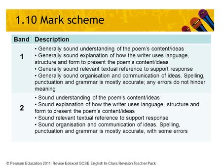 Learn the steps for beginning an examination response Structure responses so that they are appropriate for audience, purpose and form Create an effective.