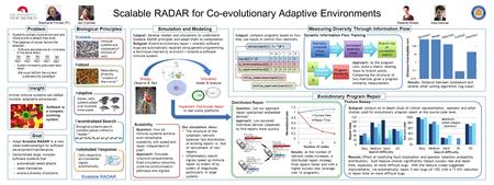 Subgoal: conduct an in-depth study of critical representation, operator and other choices used for evolutionary program repair at the source code level.