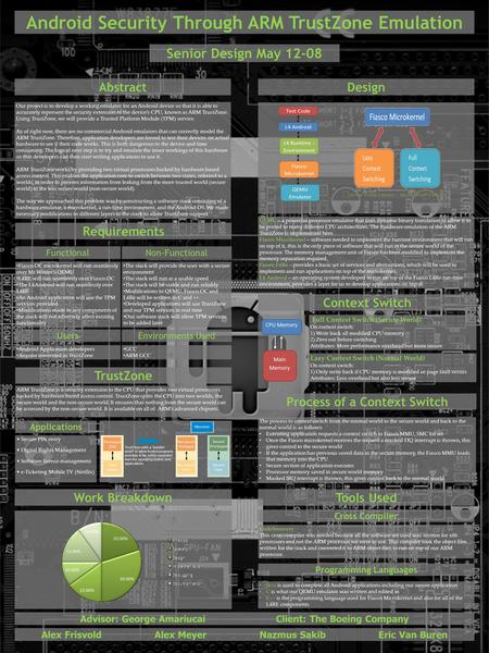 Senior Design May 12-08 AbstractDesign Alex Frisvold Alex Meyer Nazmus Sakib Eric Van Buren Our project is to develop a working emulator for an Android.