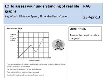 LO To assess your understanding of real life graphs RAG Key Words: Distance, Speed, Time, Gradient, Convert 23-Apr-13 Starter Activity Answer the questions.